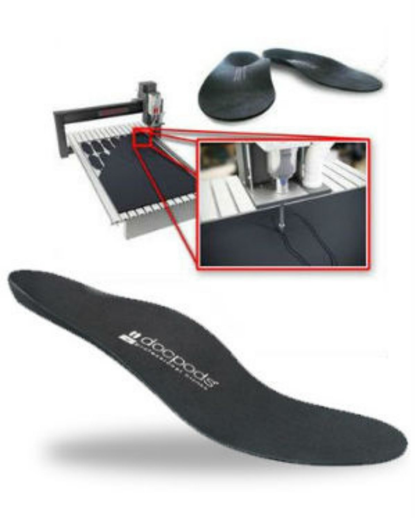 Heat Moldable