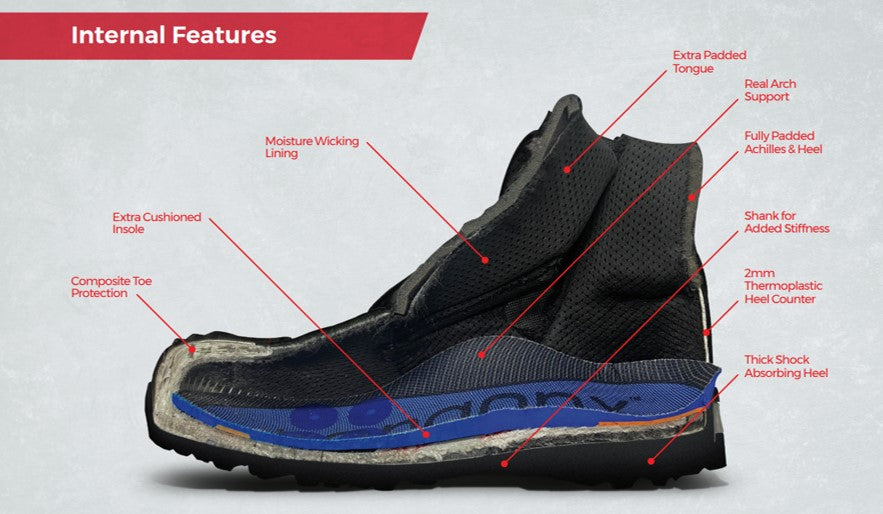 Ergonx elements work boots internal features